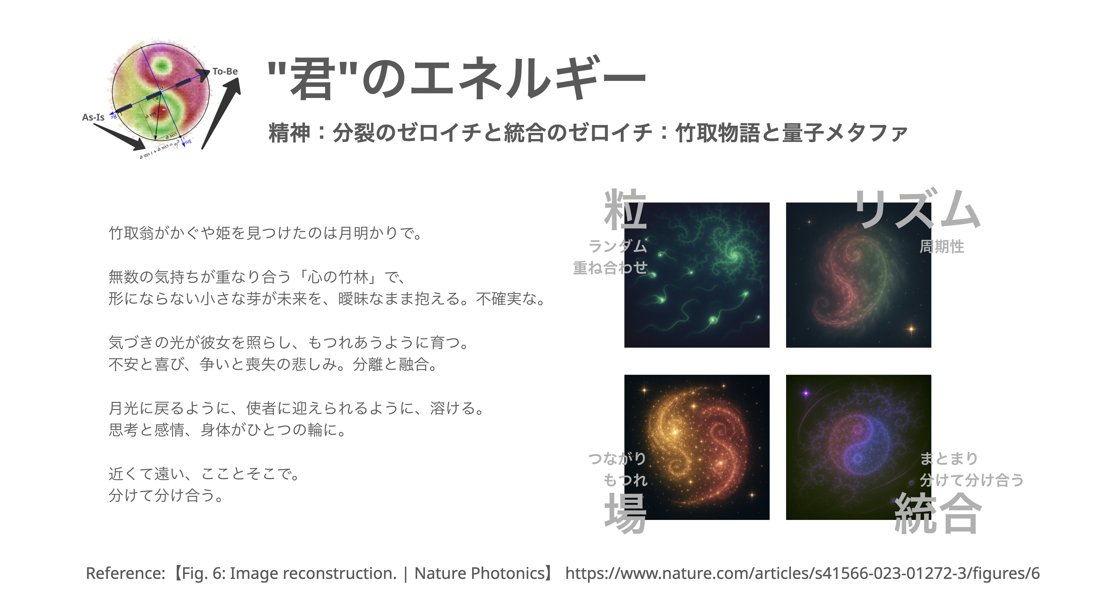 竹取物語の比喩